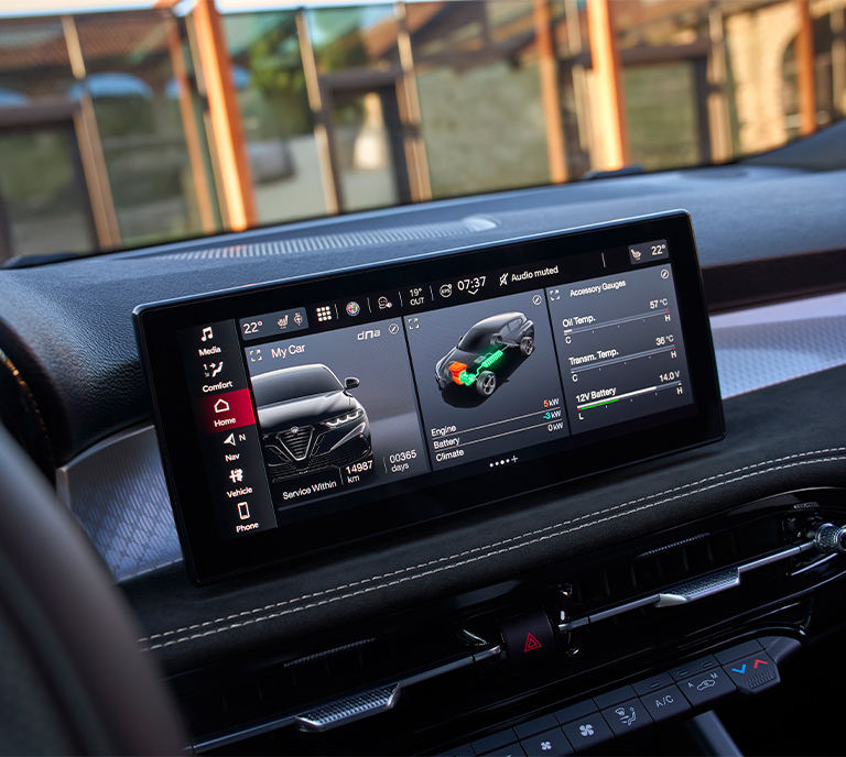 Sustainable Plug In Hybrid Car Technology - Alfa Romeo